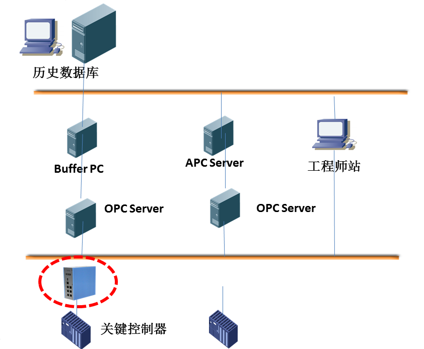 ��ҳ| 888���ŵ�����Ϸ�ٷ���վ