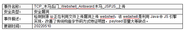��ͼ20220510161912.png