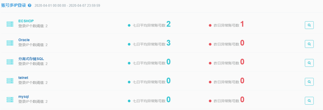 ��ҳ| 888���ŵ�����Ϸ�ٷ���վ