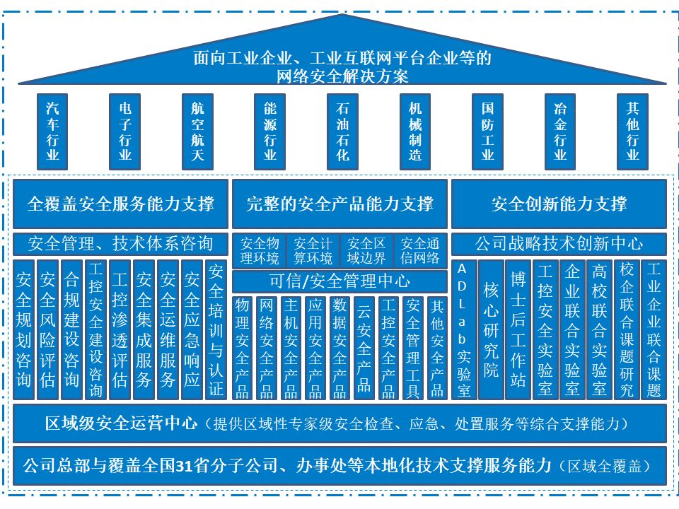 ��ҳ| 888���ŵ�����Ϸ�ٷ���վ