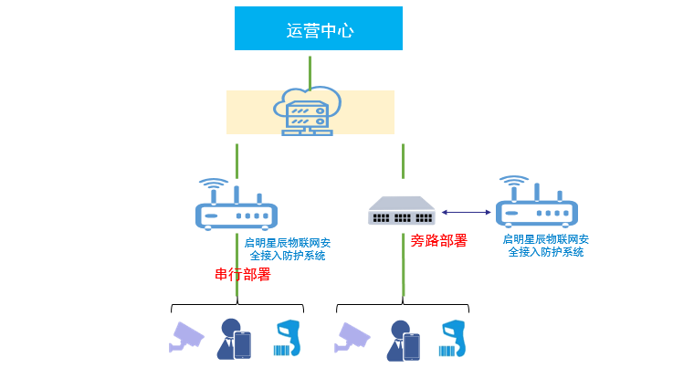 ��ҳ| 888���ŵ�����Ϸ�ٷ���վ
