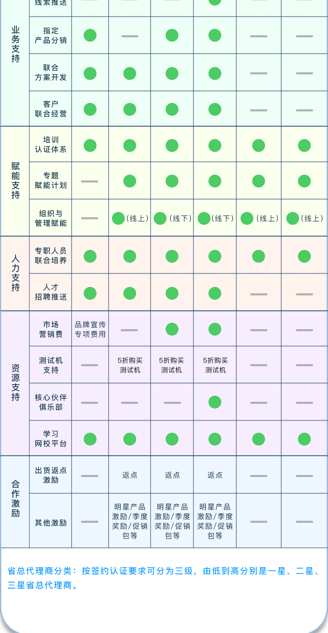 ��ҳ| 888���ŵ�����Ϸ�ٷ���վ