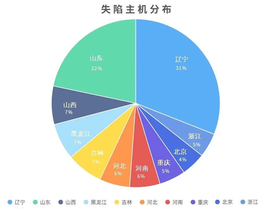 ��ҳ| 888���ŵ�����Ϸ�ٷ���վ