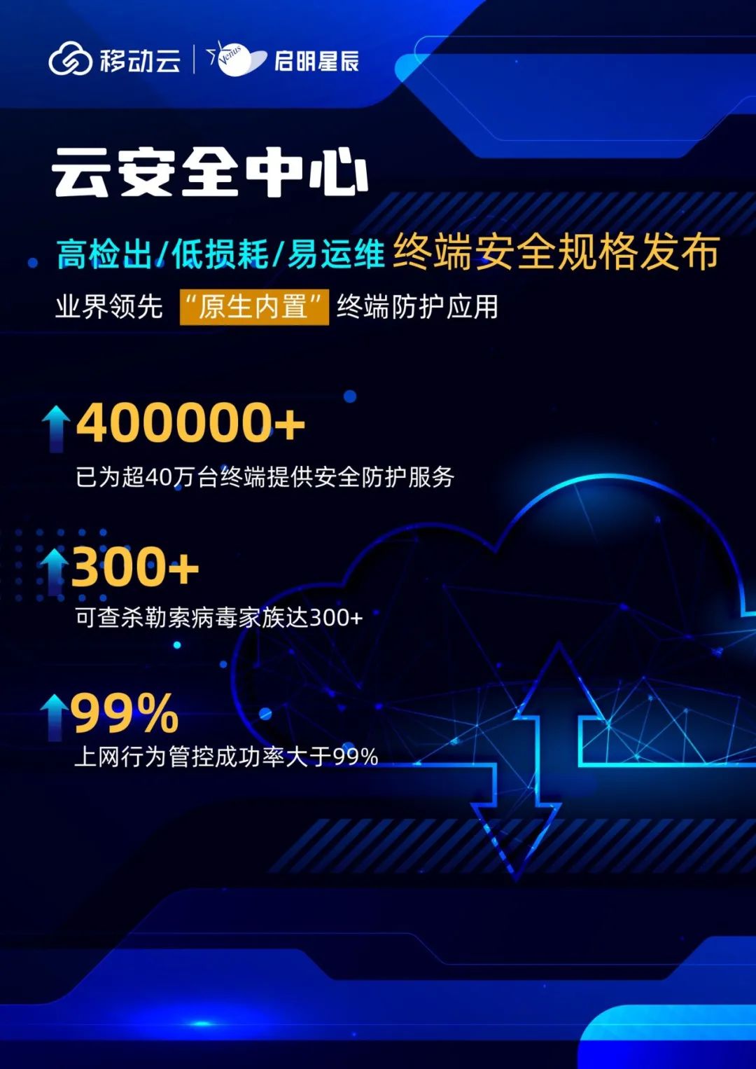 ��ҳ| 888���ŵ�����Ϸ�ٷ���վ