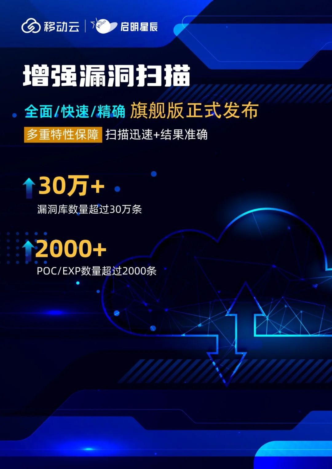 ��ҳ| 888���ŵ�����Ϸ�ٷ���վ