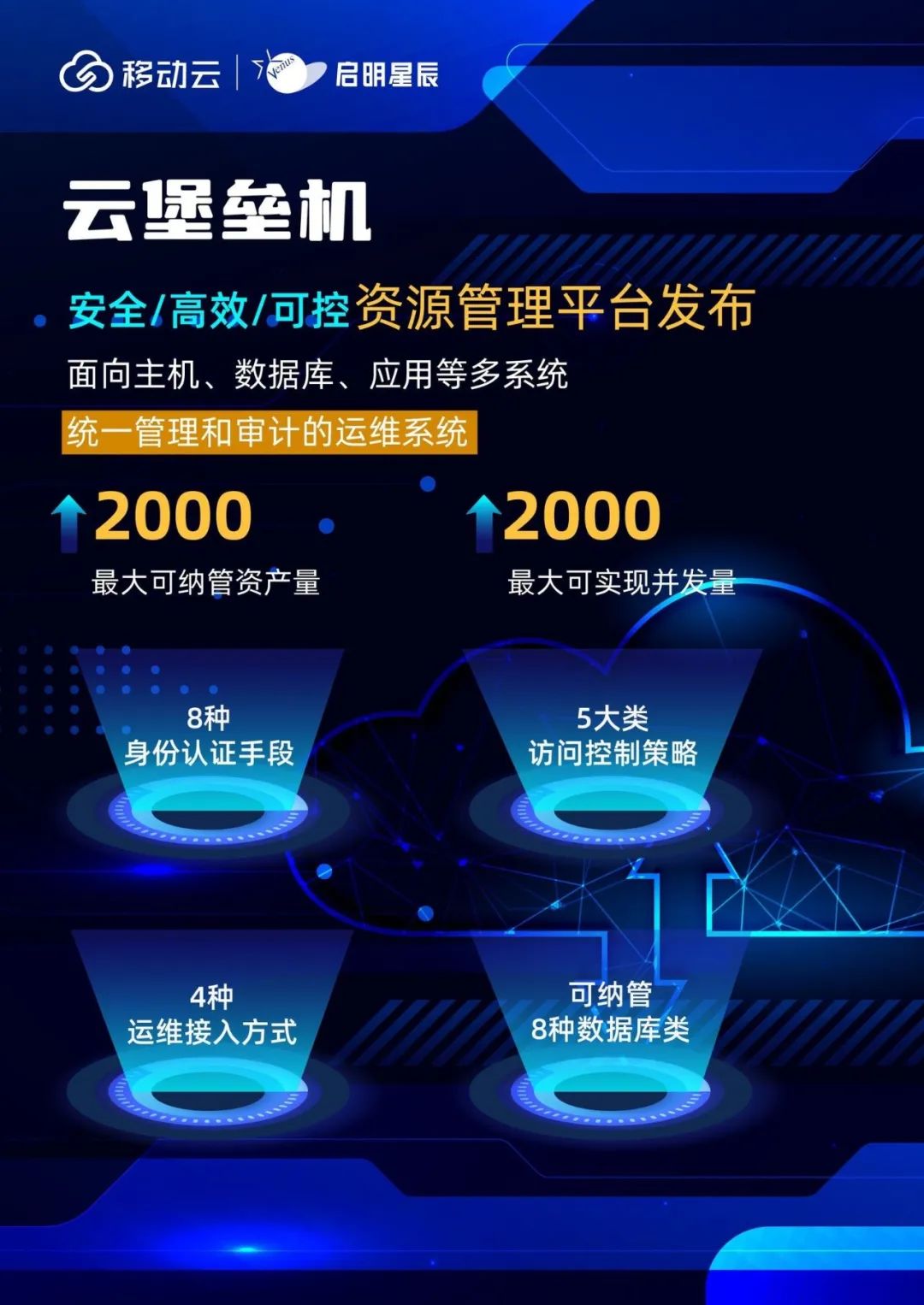 ��ҳ| 888���ŵ�����Ϸ�ٷ���վ