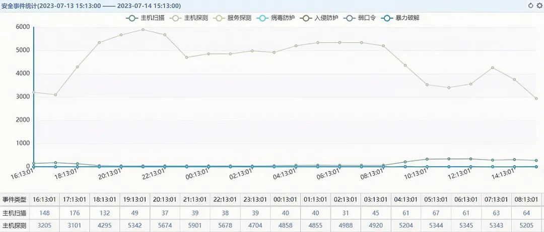 ��ҳ| 888���ŵ�����Ϸ�ٷ���վ