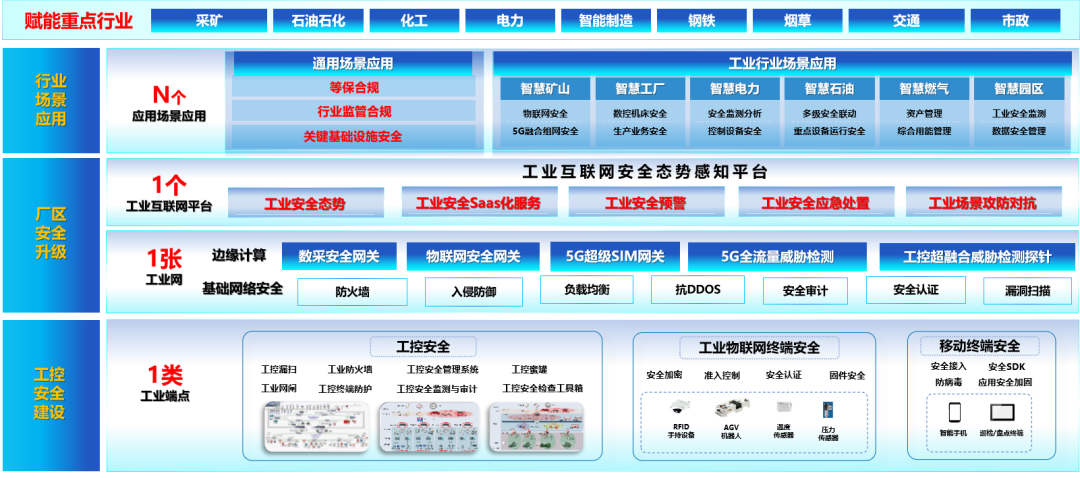 ��ҳ| 888���ŵ�����Ϸ�ٷ���վ