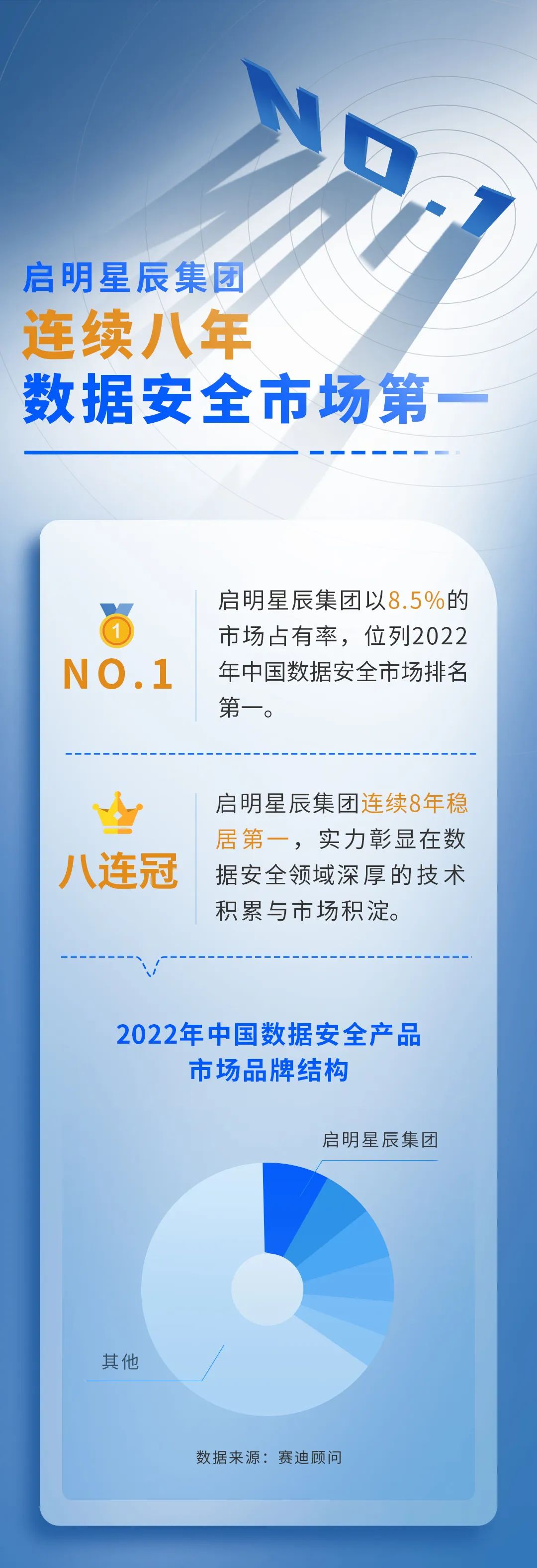 ��ҳ| 888���ŵ�����Ϸ�ٷ���վ