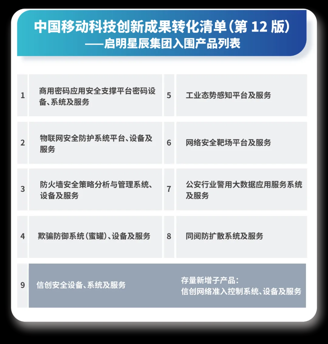 ��ҳ| 888���ŵ�����Ϸ�ٷ���վ