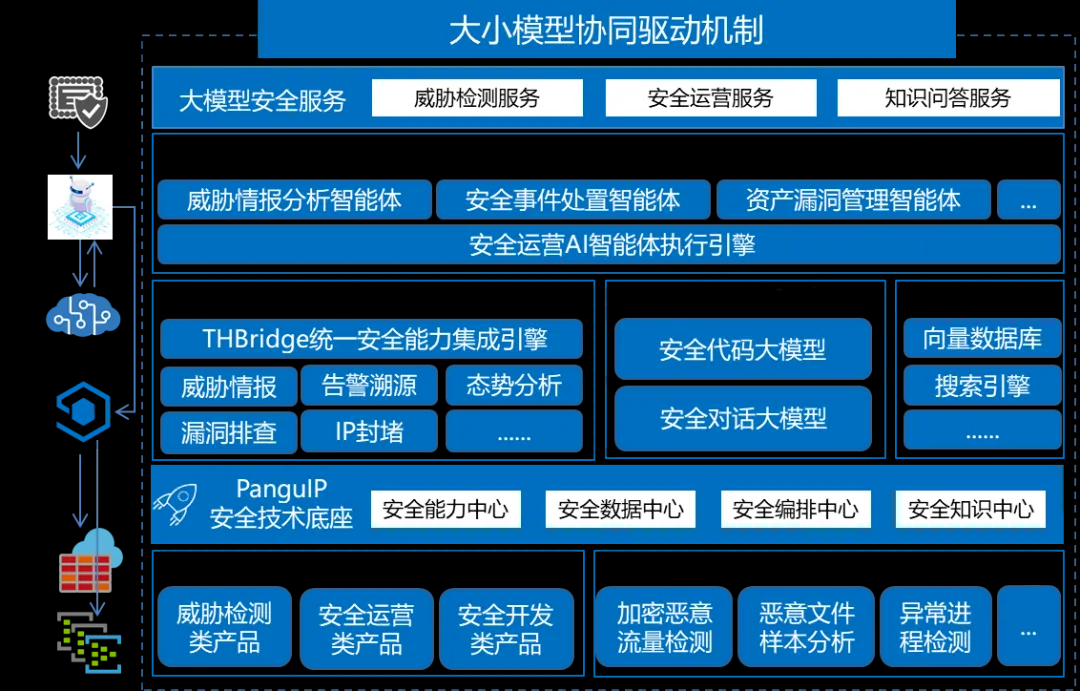 ��ҳ| 888���ŵ�����Ϸ�ٷ���վ