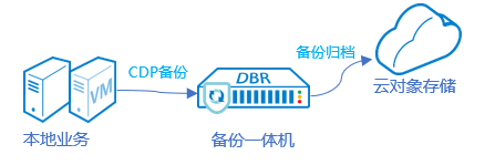 ��ҳ| 888���ŵ�����Ϸ�ٷ���վ