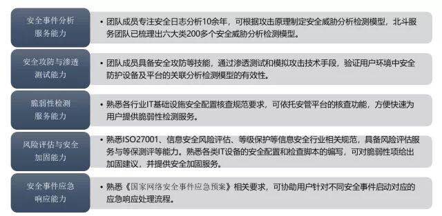��ҳ| 888���ŵ�����Ϸ�ٷ���վ