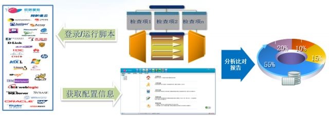 ��ҳ| 888���ŵ�����Ϸ�ٷ���վ