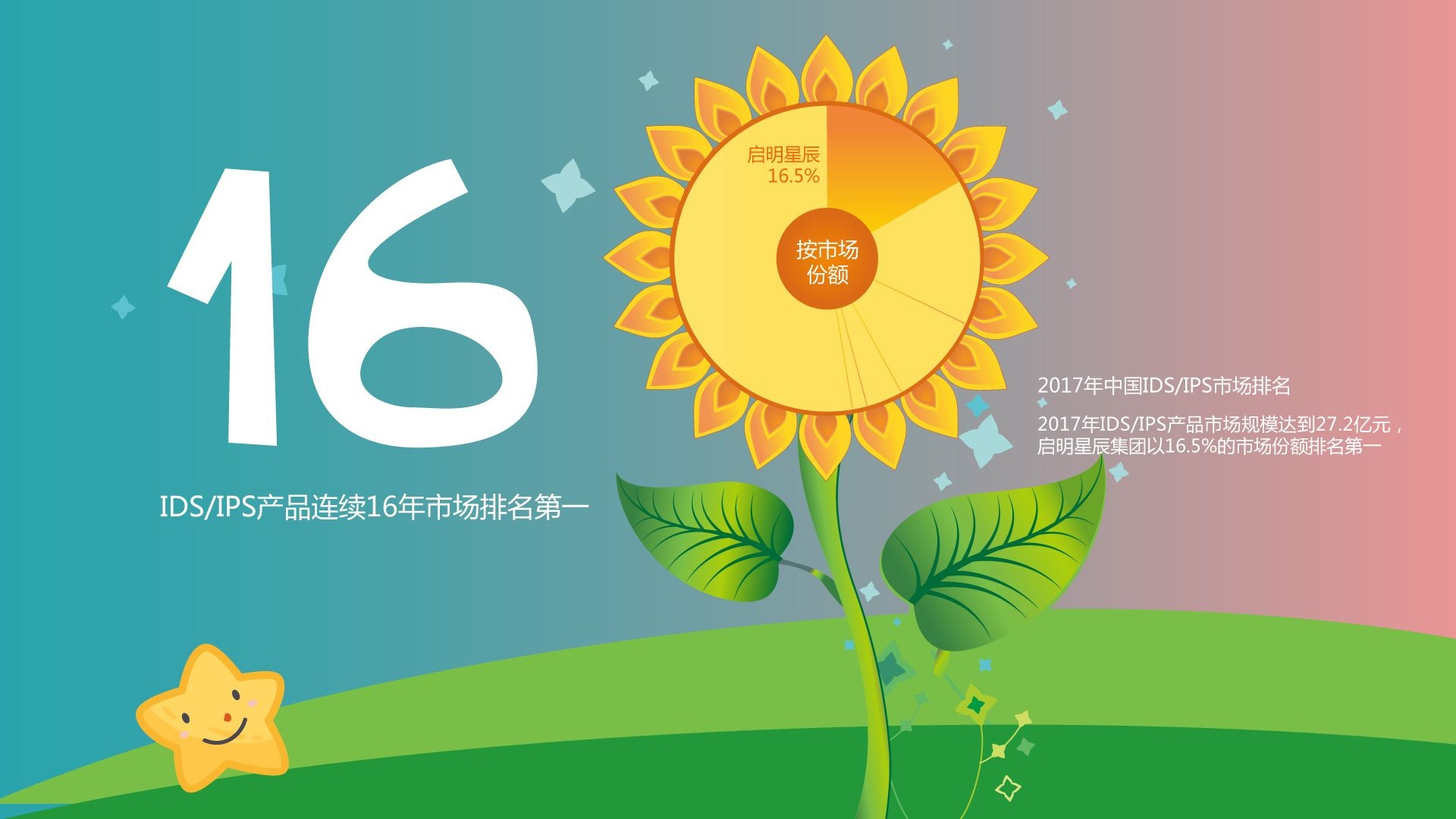 ��ҳ| 888���ŵ�����Ϸ�ٷ���վ