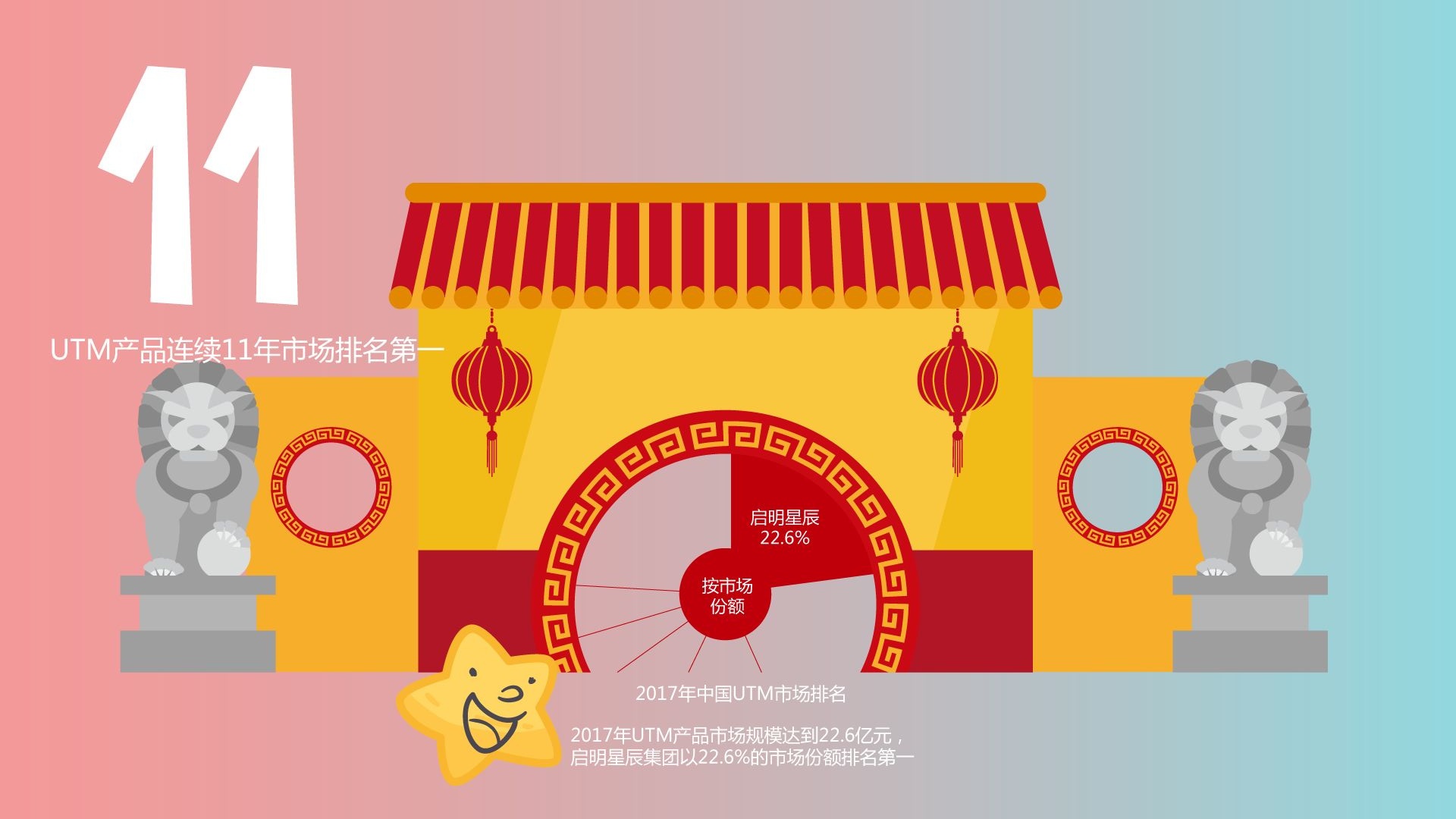 ��ҳ| 888���ŵ�����Ϸ�ٷ���վ