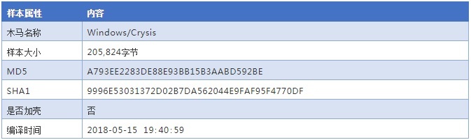 ��ҳ| 888���ŵ�����Ϸ�ٷ���վ