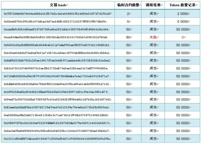 ��ҳ| 888���ŵ�����Ϸ�ٷ���վ