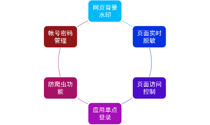 ��ҳ| 888���ŵ�����Ϸ�ٷ���վ