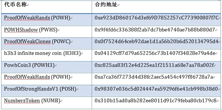 ��ҳ| 888���ŵ�����Ϸ�ٷ���վ