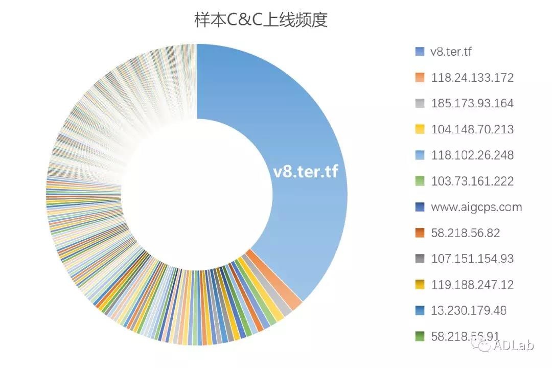 ��ҳ| 888���ŵ�����Ϸ�ٷ���վ