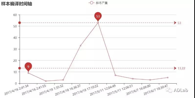 ��ҳ| 888���ŵ�����Ϸ�ٷ���վ