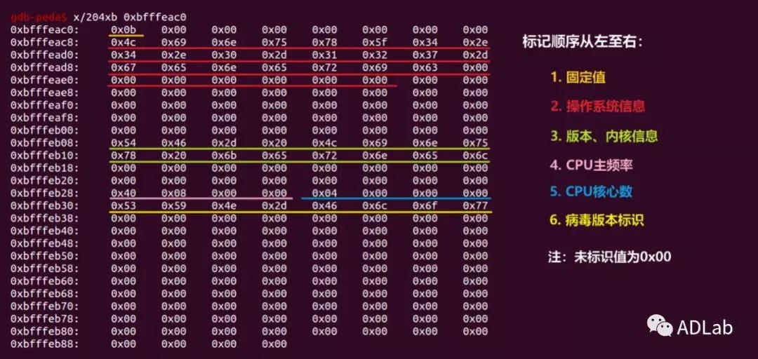 ��ҳ| 888���ŵ�����Ϸ�ٷ���վ