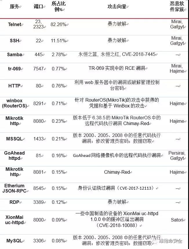��ҳ| 888���ŵ�����Ϸ�ٷ���վ