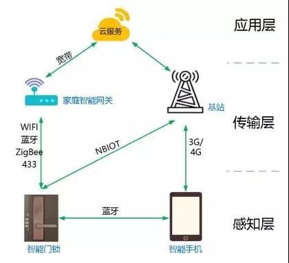 ��ҳ| 888���ŵ�����Ϸ�ٷ���վ