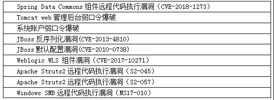 ��ҳ| 888���ŵ�����Ϸ�ٷ���վ