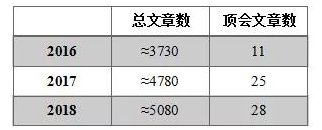 ��ҳ| 888���ŵ�����Ϸ�ٷ���վ
