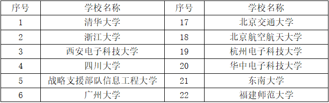 ��ҳ| 888���ŵ�����Ϸ�ٷ���վ