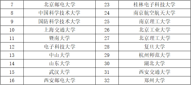 ��ҳ| 888���ŵ�����Ϸ�ٷ���վ