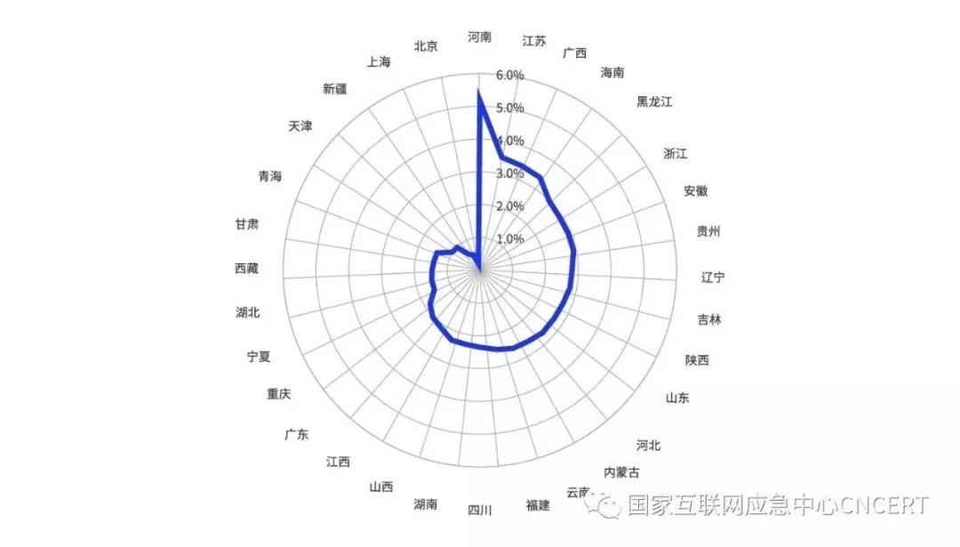 ��ҳ| 888���ŵ�����Ϸ�ٷ���վ