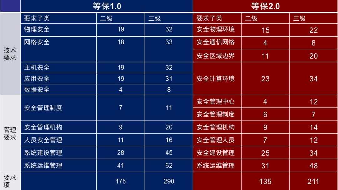 ��ҳ| 888���ŵ�����Ϸ�ٷ���վ
