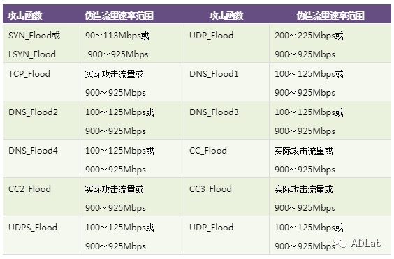 ��ҳ| 888���ŵ�����Ϸ�ٷ���վ