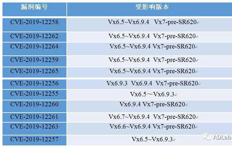 ��ҳ| 888���ŵ�����Ϸ�ٷ���վ