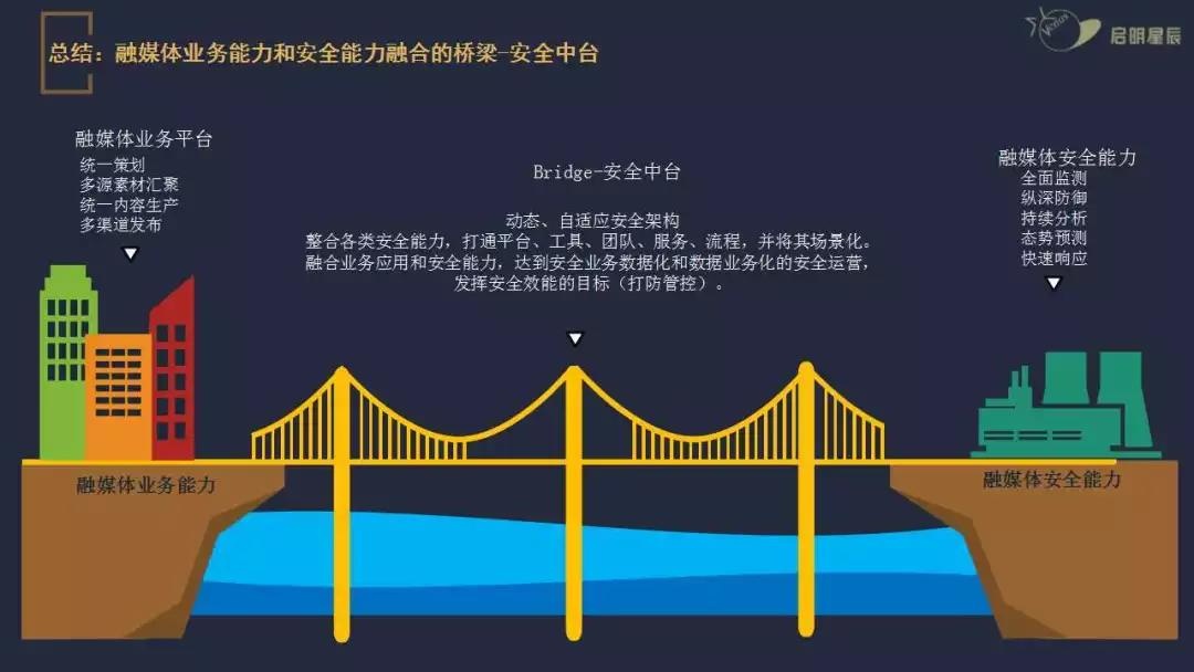 ��ҳ| 888���ŵ�����Ϸ�ٷ���վ