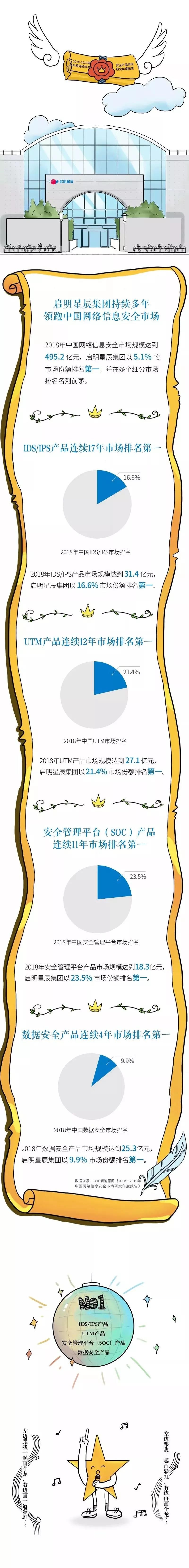 ��ҳ| 888���ŵ�����Ϸ�ٷ���վ