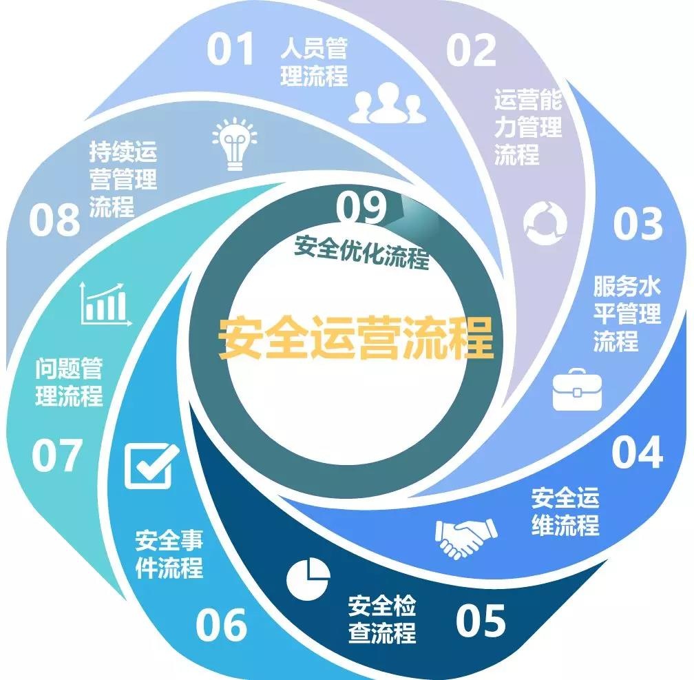 ��ҳ| 888���ŵ�����Ϸ�ٷ���վ