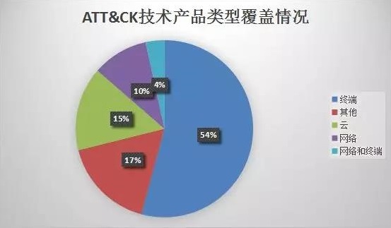 ��ҳ| 888���ŵ�����Ϸ�ٷ���վ