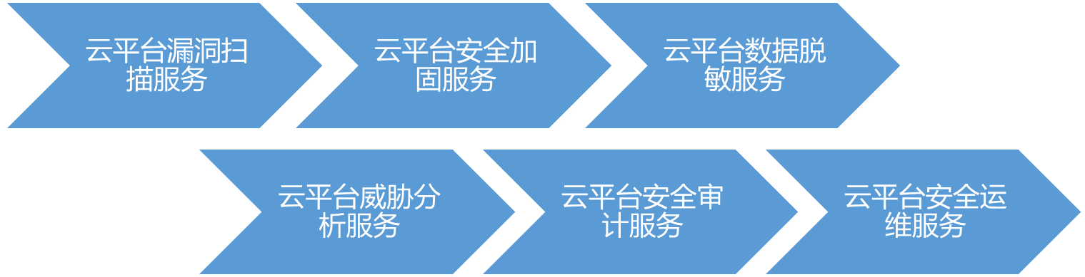 ��ҳ| 888���ŵ�����Ϸ�ٷ���վ