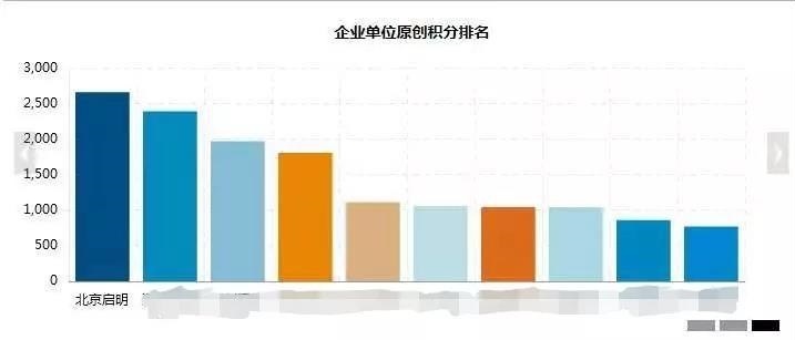 ��ҳ| 888���ŵ�����Ϸ�ٷ���վ