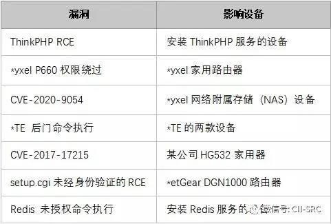 ��ҳ| 888���ŵ�����Ϸ�ٷ���վ