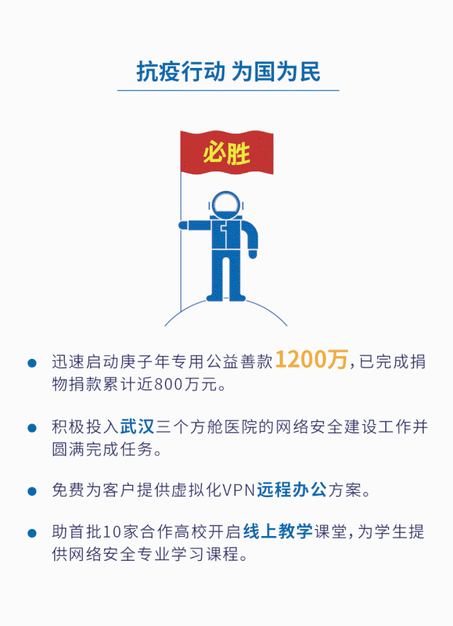 ��ҳ| 888���ŵ�����Ϸ�ٷ���վ