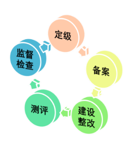 ��ҳ| 888���ŵ�����Ϸ�ٷ���վ