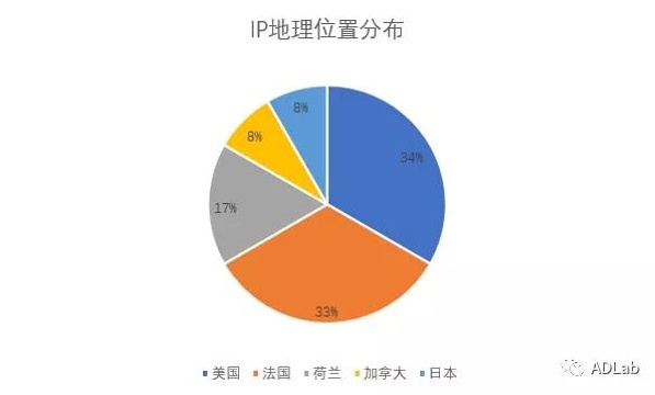 ��ҳ| 888���ŵ�����Ϸ�ٷ���վ
