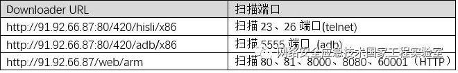 ��ҳ| 888���ŵ�����Ϸ�ٷ���վ