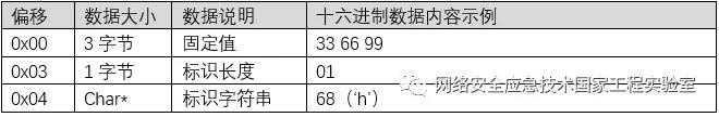 ��ҳ| 888���ŵ�����Ϸ�ٷ���վ