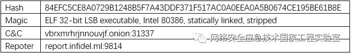 ��ҳ| 888���ŵ�����Ϸ�ٷ���վ